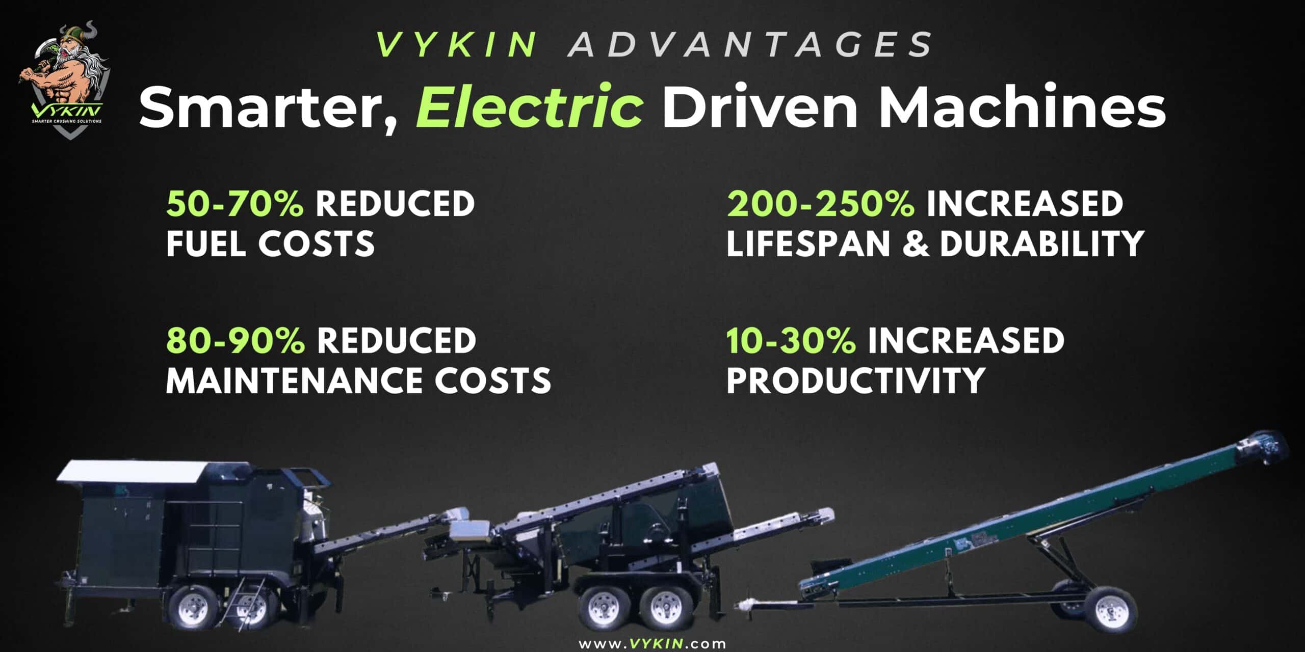 Vykin Advantages Smarter Electric Driven scaled Mid-Sized Jaw Crusher - Senya 6