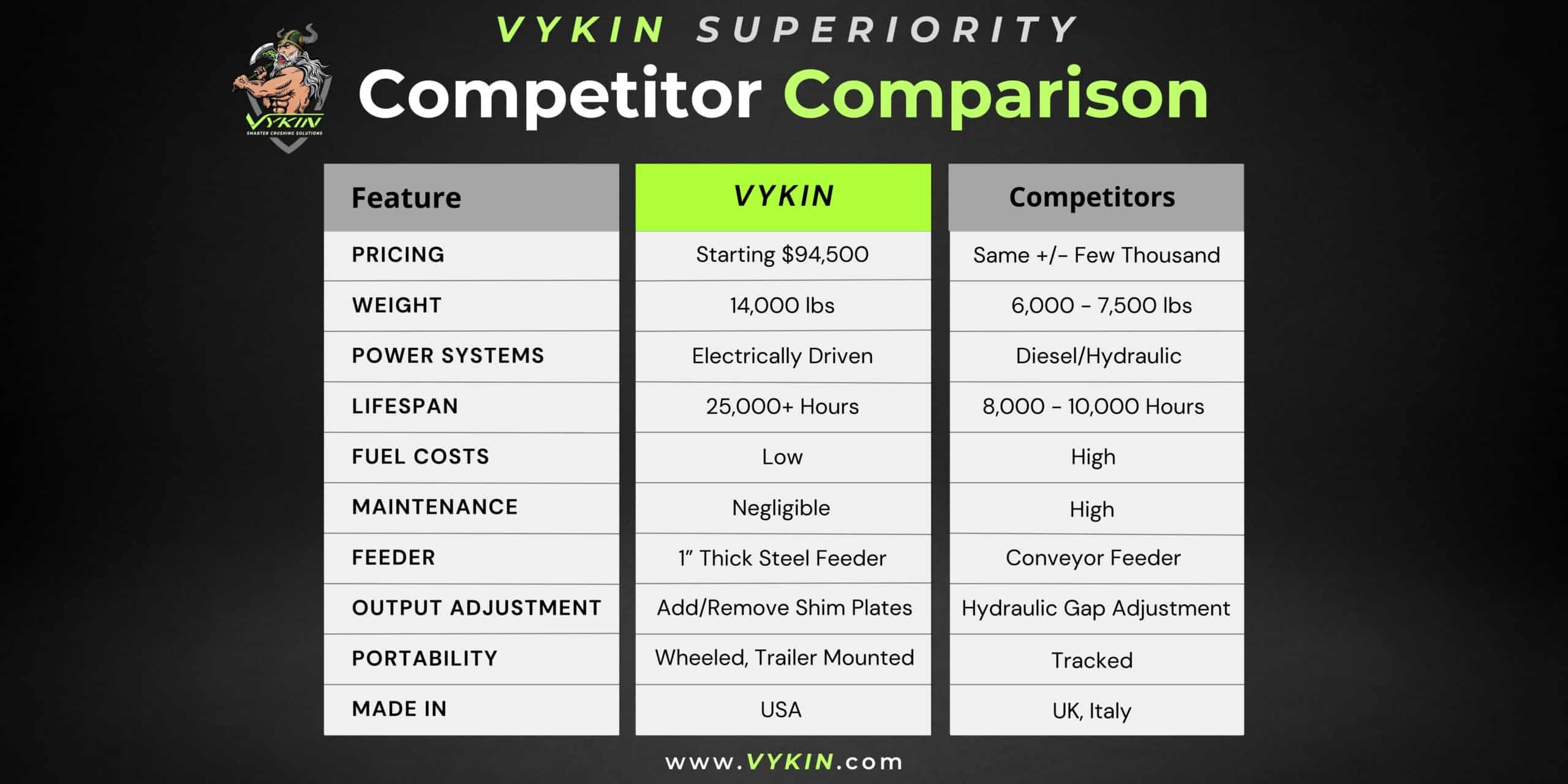 desktop Competitor comparison scaled Ruben