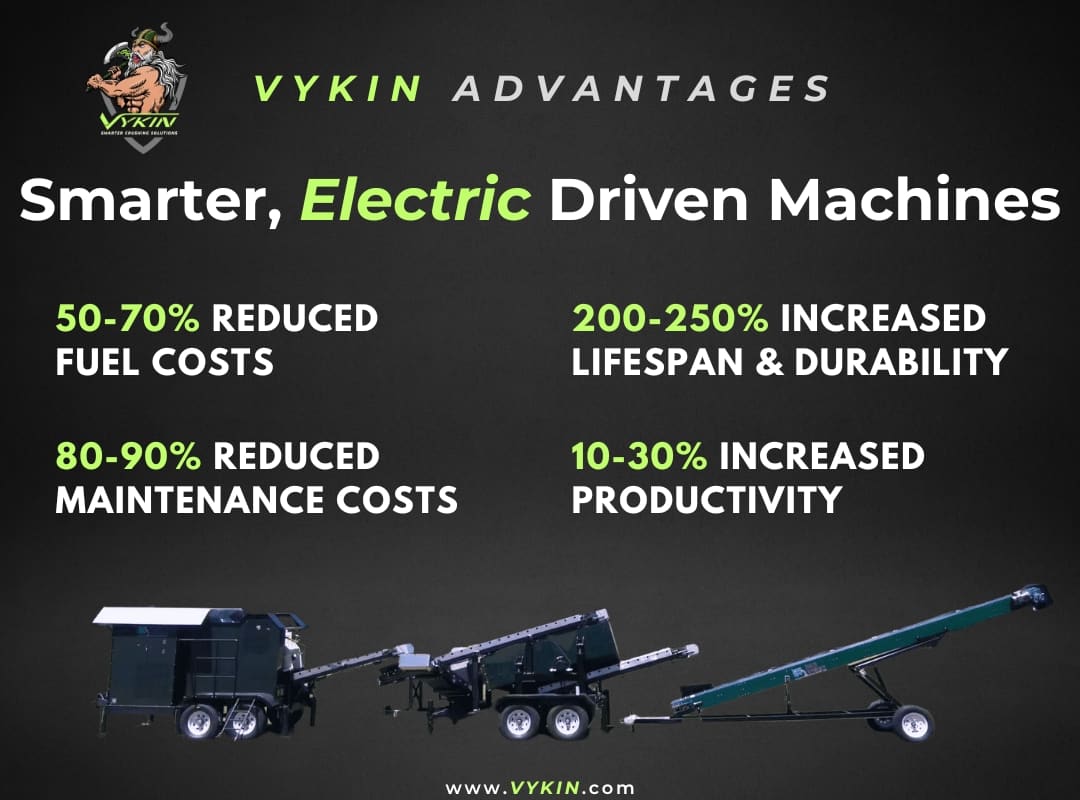 mobile v2 Advantages Smarter Electric Vykin Advantages